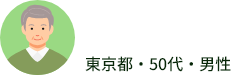東京都・50代・男性
